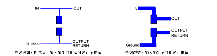 尊龙凯时-人生就是博(中国游)官网